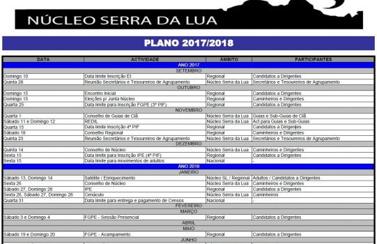 PLANO DE ACTIVIDADES 2017/2018